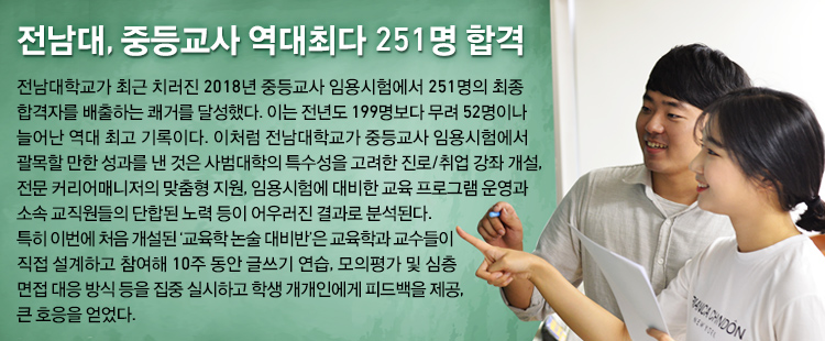 ������, �ߵ�� �����ִ� 251�� �հ�