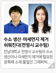 ���� ����&middot;�̼����� ���� ��������(������ ���� ������)