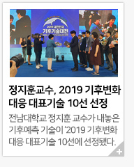 �����Ʊ���, 2019 ���ĺ�ȭ���� ��ǥ��� 10�� ����