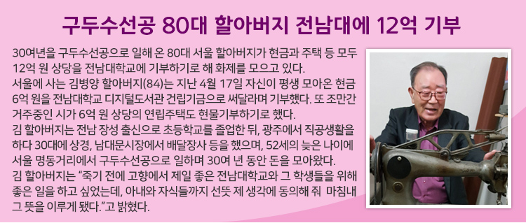 ���μ����� 80�� �Ҿƹ��� �����뿡 12�� ���