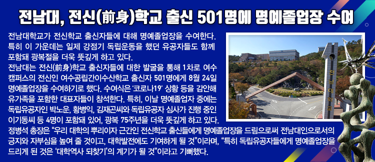 ������, ����(����)�б� ��� 501���� ���������� ����