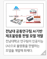 ������ ���������� AI��� �����ҷ�ǰ �Ǻ� �� ����