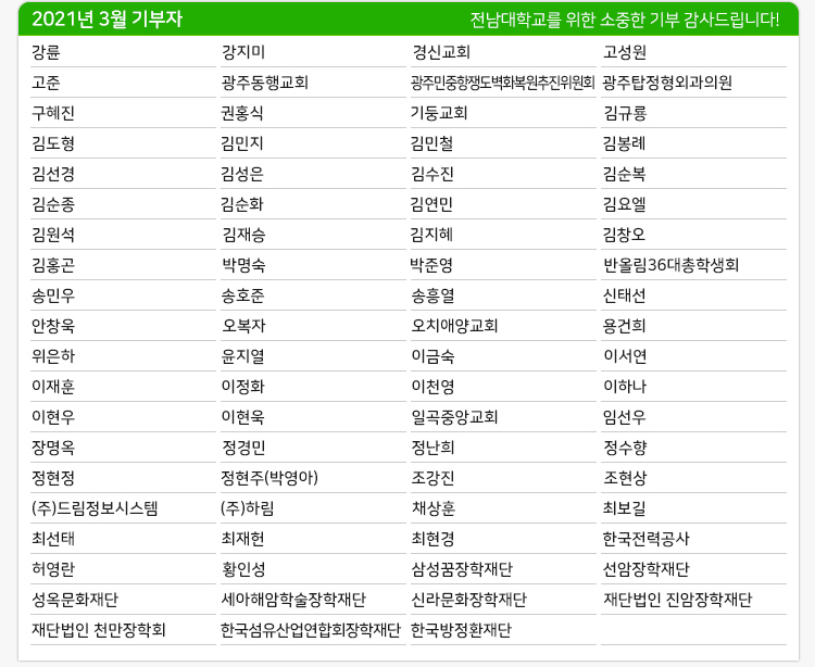 3�� ������� �����