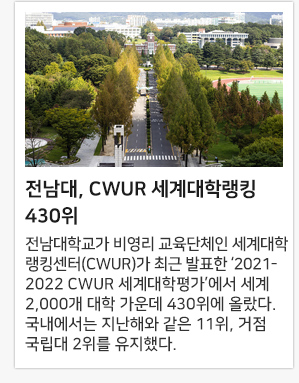 ������, CWUR ������з�ŷ 430��