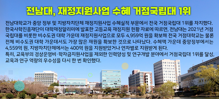 전남대, 재정지원사업 수혜 거점국립대 1위