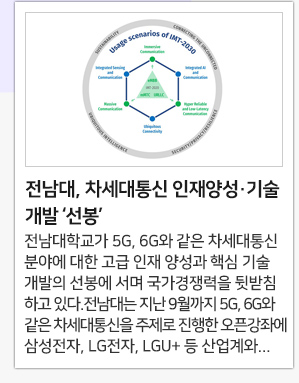 전남대, 차세대통신 인재양성·기술개발 ‘선봉’