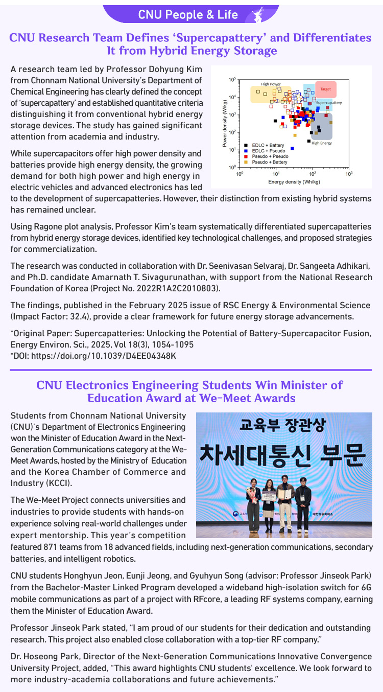 CNU Newsletter