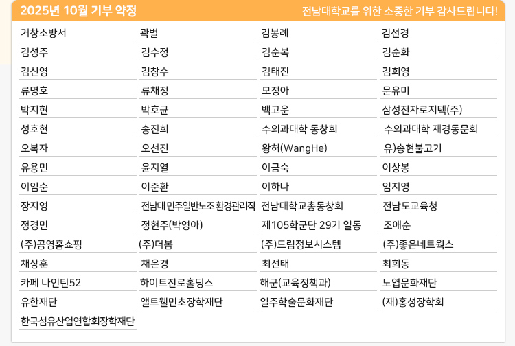 2025년 10월 전남대학교 발전기금 약정 현황