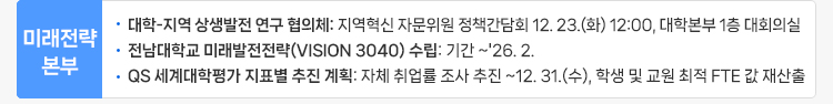 미래전략본부