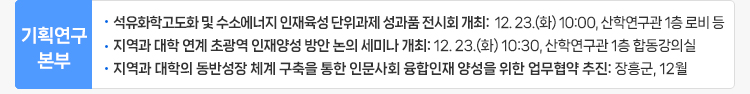 기획연구본부