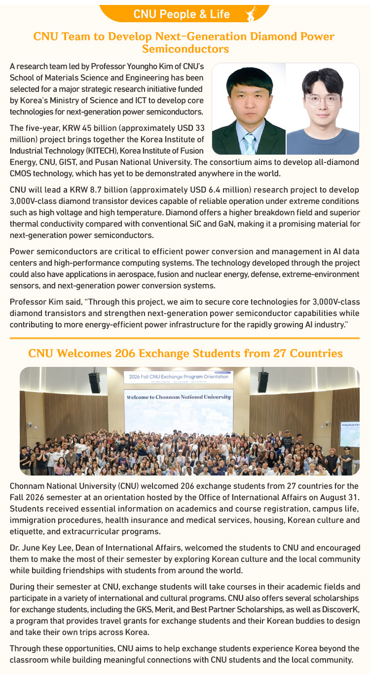 CNU Focus