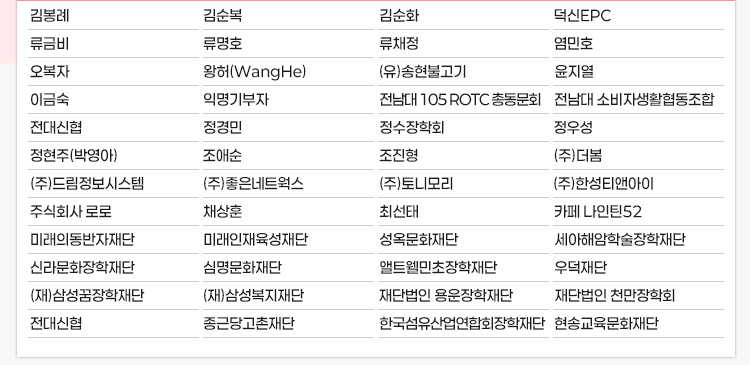 2026년 3월 전남대학교 발전기금 약정 현황